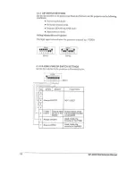 Preview for 72 page of NEC GP-5000 Maintenance Manual