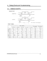 Preview for 101 page of NEC GP-5000 Maintenance Manual