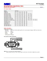 Preview for 9 page of NEC GT1150 Series Installation Data