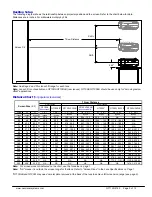 Preview for 3 page of NEC GT1150 Series Installation Manual