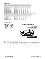 Preview for 10 page of NEC GT1150 Series Installation Manual