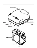Предварительный просмотр 11 страницы NEC GT1150 Series User Manual