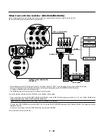 Предварительный просмотр 36 страницы NEC GT1150 Series User Manual