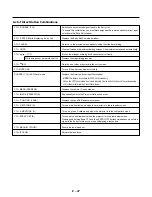 Preview for 45 page of NEC GT1150 Series User Manual