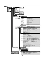 Предварительный просмотр 46 страницы NEC GT1150 Series User Manual