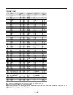 Preview for 77 page of NEC GT1150 Series User Manual