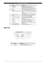 Preview for 7 page of NEC GT200 User Manual