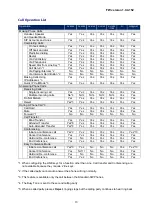 Preview for 14 page of NEC GT210 User Manual