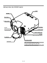 Предварительный просмотр 12 страницы NEC GT2150 Series User Manual