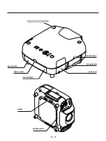 Предварительный просмотр 13 страницы NEC GT2150 Series User Manual