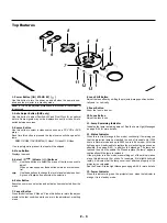 Предварительный просмотр 15 страницы NEC GT2150 Series User Manual