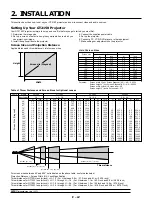 Предварительный просмотр 22 страницы NEC GT2150 Series User Manual