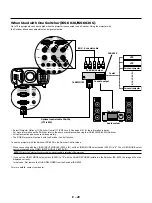 Предварительный просмотр 38 страницы NEC GT2150 Series User Manual