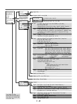 Предварительный просмотр 49 страницы NEC GT2150 Series User Manual