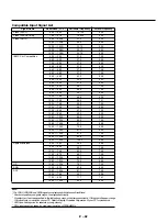 Предварительный просмотр 71 страницы NEC GT2150 Series User Manual