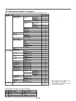 Предварительный просмотр 72 страницы NEC GT2150 Series User Manual