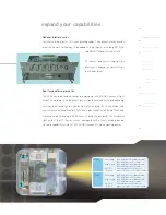 Предварительный просмотр 9 страницы NEC GT5000 Series Brochure & Specs