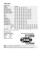 Preview for 3 page of NEC GT5000 Series Control Commands