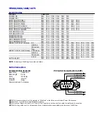 Preview for 4 page of NEC GT5000 Series Control Commands