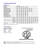 Preview for 5 page of NEC GT5000 Series Control Commands