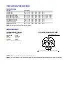 Preview for 8 page of NEC GT5000 Series Control Commands