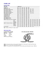 Preview for 9 page of NEC GT5000 Series Control Commands