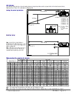 Предварительный просмотр 2 страницы NEC GT5000 Series Installation Manual