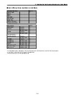 Preview for 69 page of NEC GT5000 Series User Manual