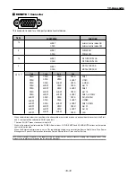 Preview for 112 page of NEC GT5000 Series User Manual