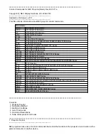 NEC GT5000 - XGA LCD Projector Control Commands предпросмотр