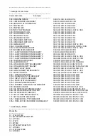 Предварительный просмотр 10 страницы NEC GT5000 - XGA LCD Projector Control Commands