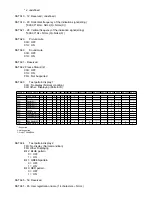 Предварительный просмотр 15 страницы NEC GT5000 - XGA LCD Projector Control Commands