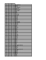 Предварительный просмотр 17 страницы NEC GT5000 - XGA LCD Projector Control Commands