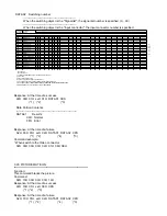 Предварительный просмотр 21 страницы NEC GT5000 - XGA LCD Projector Control Commands