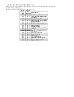 Предварительный просмотр 54 страницы NEC GT5000 - XGA LCD Projector Control Commands