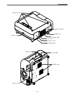 Preview for 9 page of NEC GT6000 - SXGA+ LCD Projector User Manual