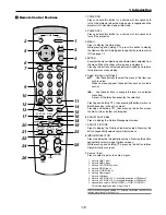 Preview for 14 page of NEC GT6000 - SXGA+ LCD Projector User Manual