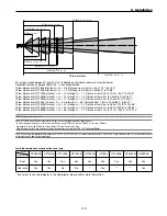 Preview for 20 page of NEC GT6000 - SXGA+ LCD Projector User Manual