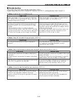 Preview for 60 page of NEC GT6000 - SXGA+ LCD Projector User Manual