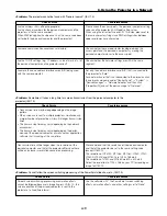 Preview for 62 page of NEC GT6000 - SXGA+ LCD Projector User Manual