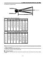 Preview for 66 page of NEC GT6000 - SXGA+ LCD Projector User Manual