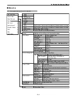 Preview for 73 page of NEC GT6000 - SXGA+ LCD Projector User Manual