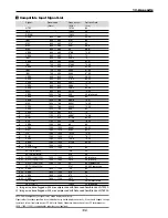 Preview for 111 page of NEC GT6000 - SXGA+ LCD Projector User Manual