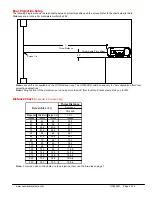 Preview for 2 page of NEC GT6000R - SXGA+ LCD Projector Installation Manual