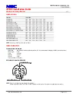 Preview for 9 page of NEC GT950 - MultiSync XGA LCD Projector Installation Manual