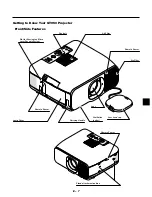 Preview for 7 page of NEC GT950 - MultiSync XGA LCD Projector User Manual