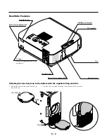 Preview for 8 page of NEC GT950 - MultiSync XGA LCD Projector User Manual