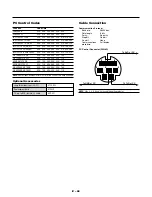 Preview for 66 page of NEC GT950 - MultiSync XGA LCD Projector User Manual