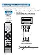 Preview for 28 page of NEC GV-4240NAS User Manual