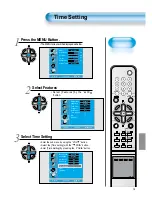 Preview for 61 page of NEC GV-4240NAS User Manual